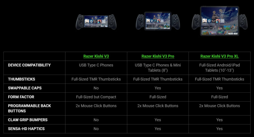 Razer Kishi V3