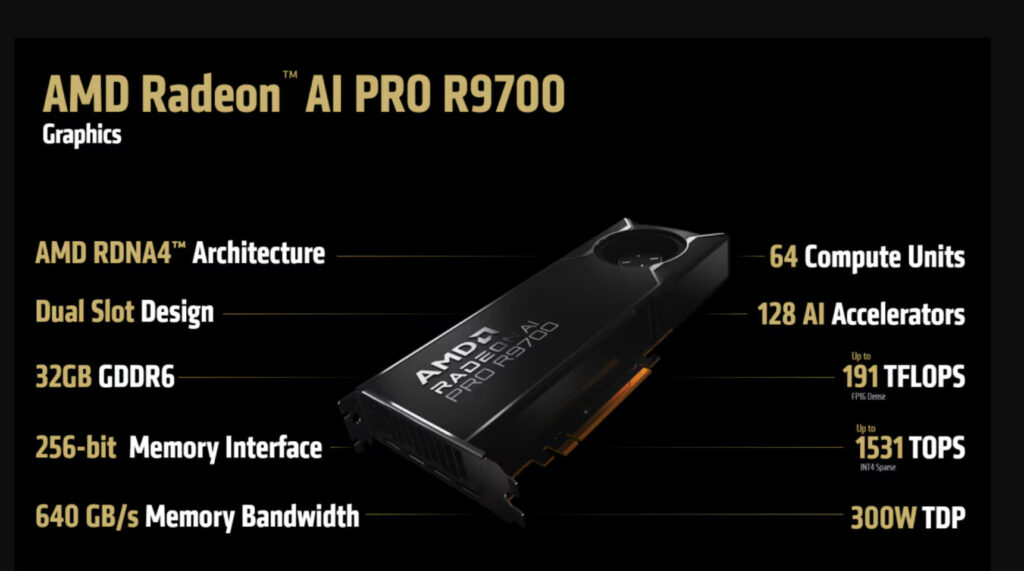 AMD Radeon AI PRO R9700 GPU (2)