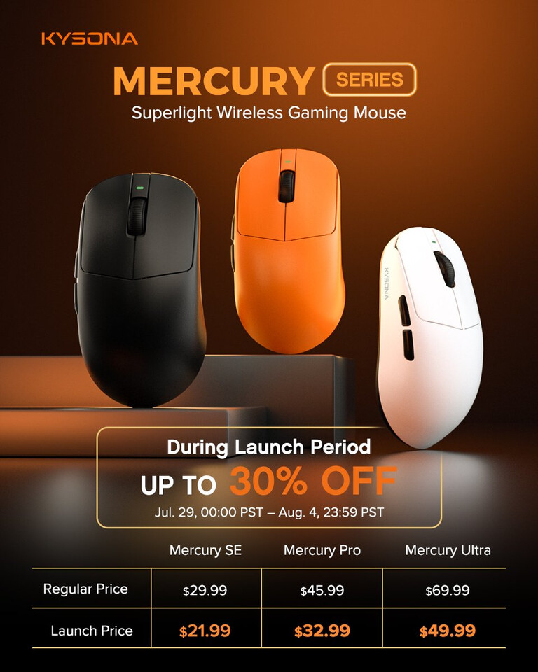 Kysona Mercury Gaming mouse