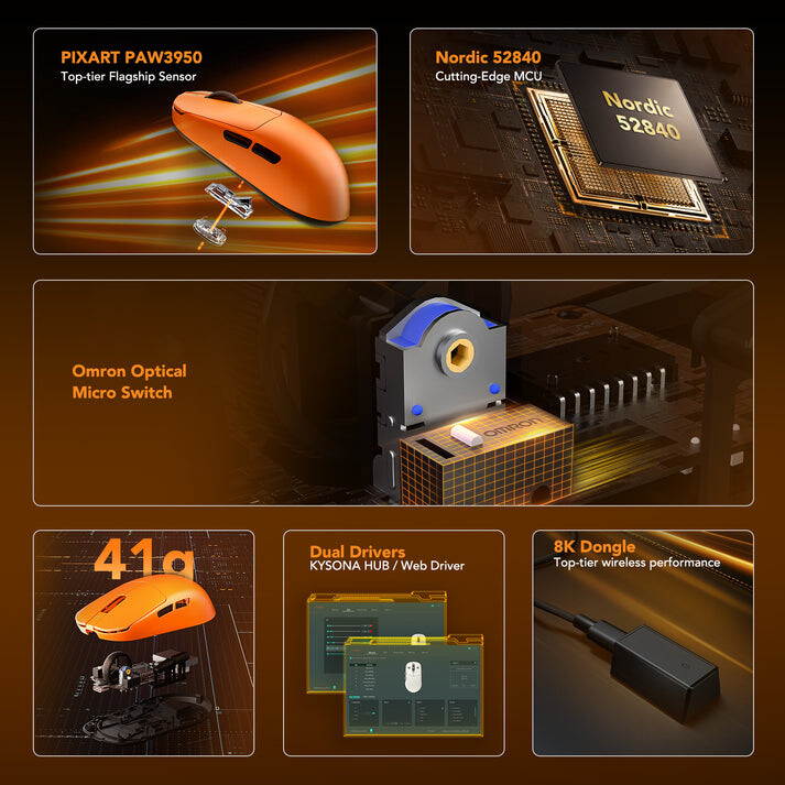 Kysona Mercury Gaming mouse