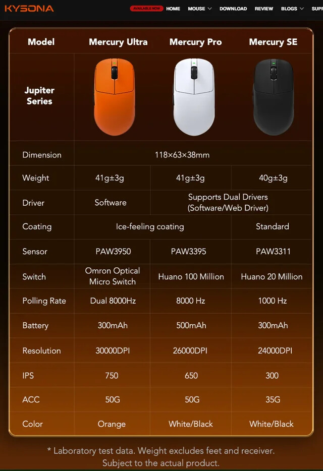 Kysona Mercury Gaming mouse