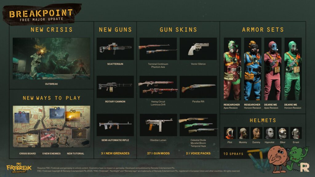 FBC Firebreak Breakpoint Free Major Update