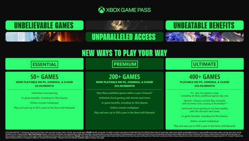 Xbox Game Pass