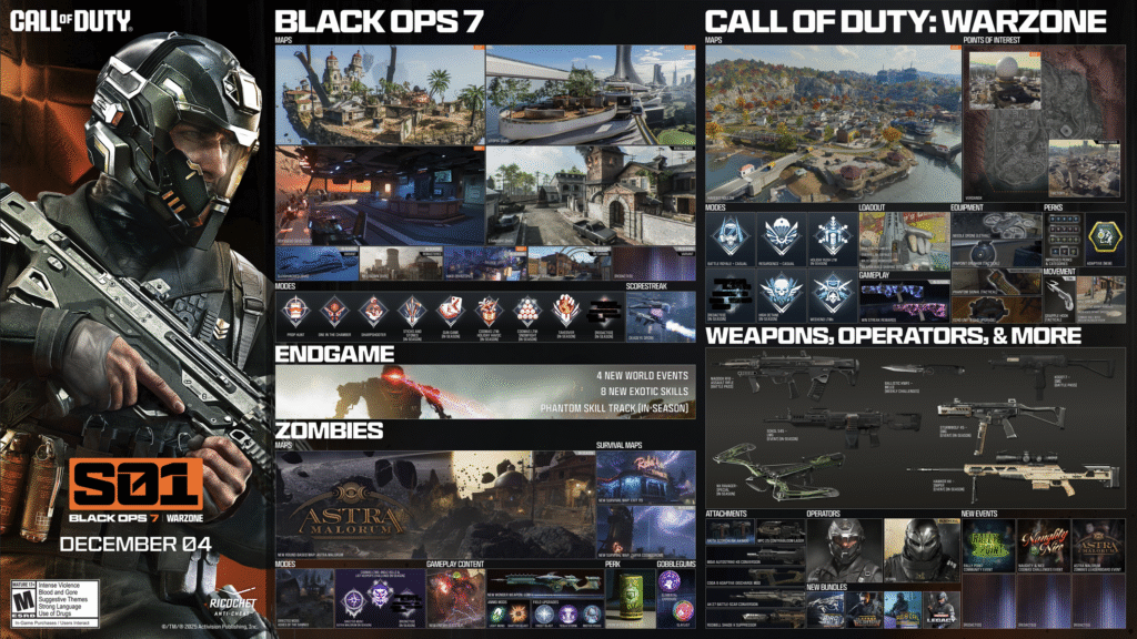 Call of Duty: Black Ops 7 Warzone Season 1 roadmap