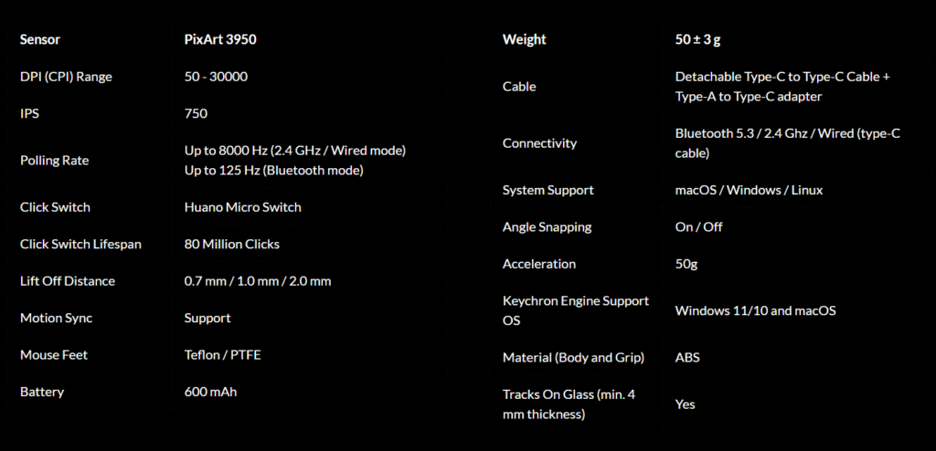 Keychron M2 Mini 8K specs