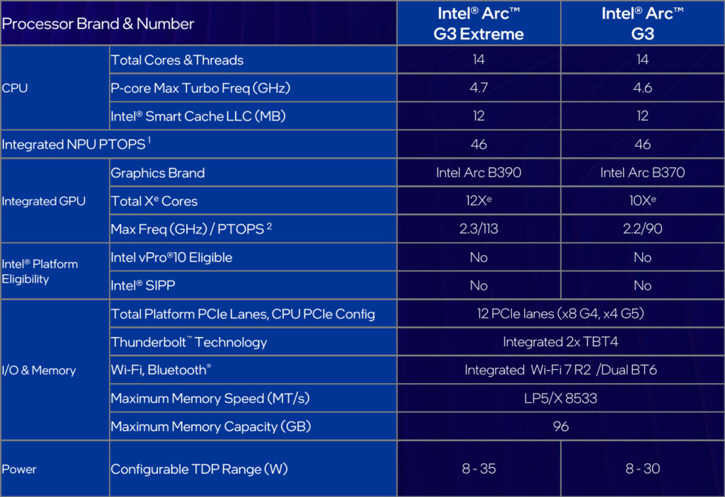 Arc G3