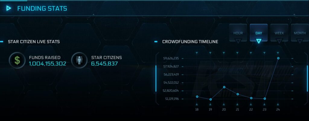 Star Citizen