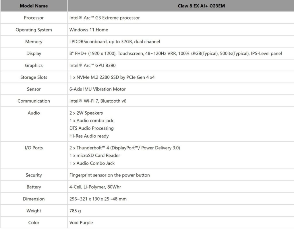 MSI Claw 8 EX AI+ handheld specifications