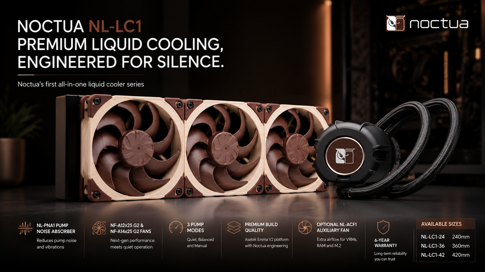 Noctua NL LC1 Liquid CPU Coolers (5).jpg